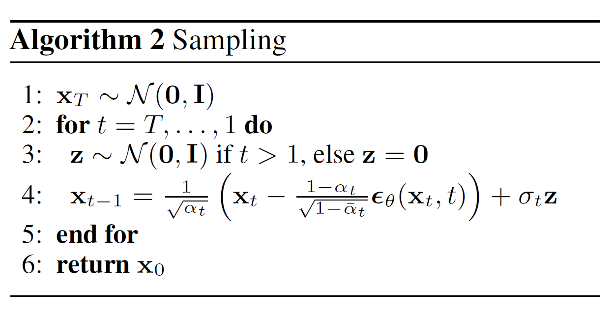 figure6