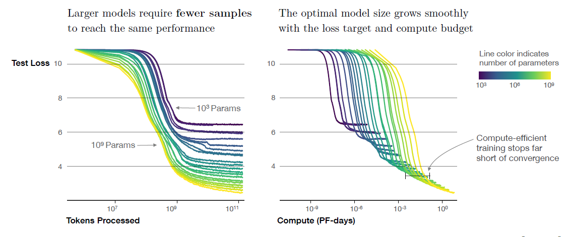 figure4