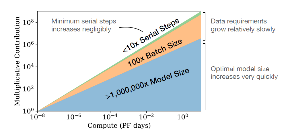 figure5