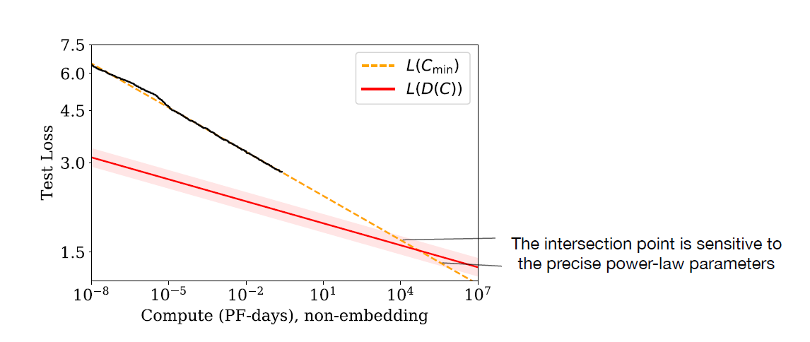 figure6